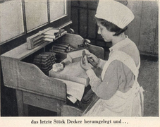 Quelle: Aschenbrenner, Stahl, Handbuch des Tabakhandels, 6. Aufl., Oldenburg 1950, S. 308